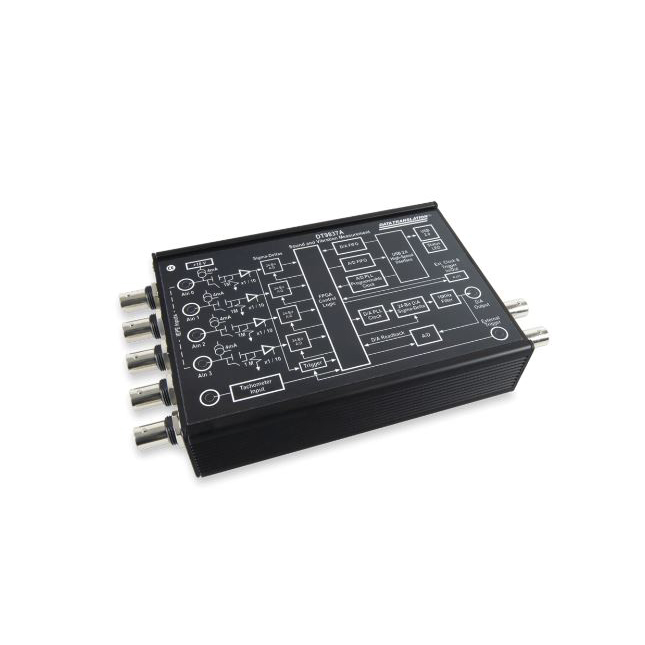 DAQ DEVICE MULTIFUNC I/O USB 2.0【6069-410-041】