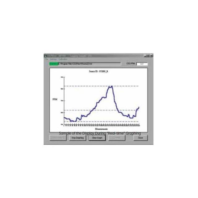 【T2080】KIT CO2 VIEW SOFTWARE