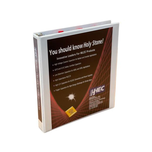 HCC SERIES-1