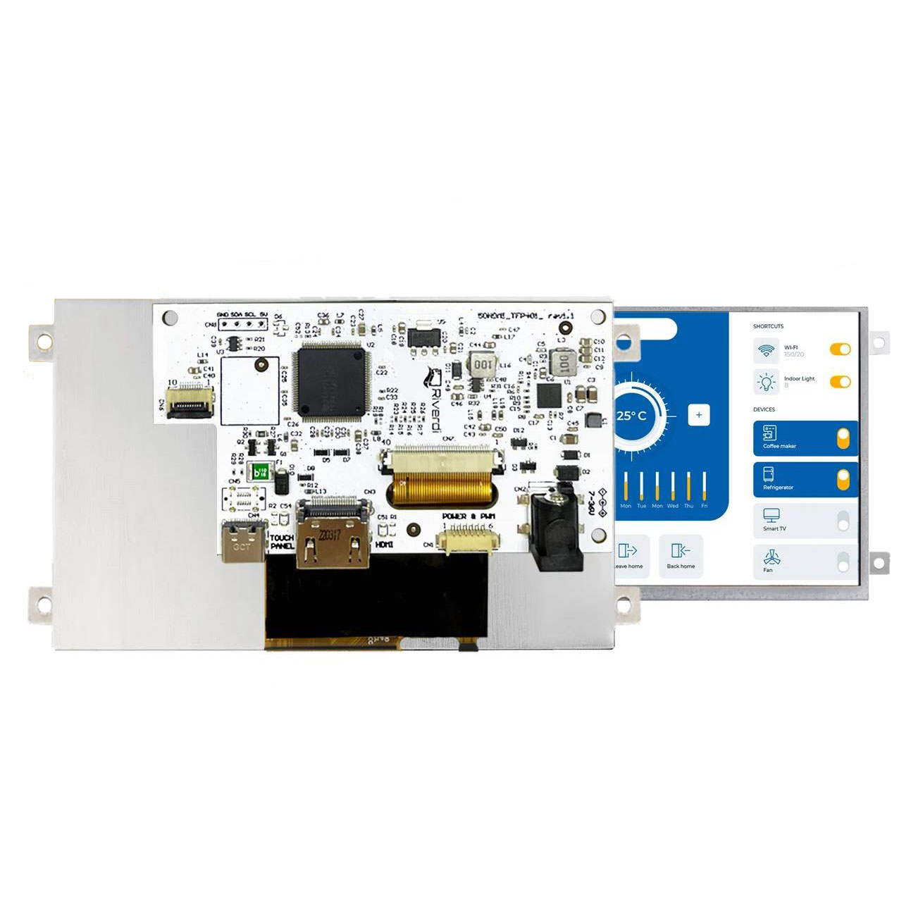 【SM-RVT50HQHFWN00 V2.0A】HB, IPS,5.0", FRAME,  HDMI[箱]