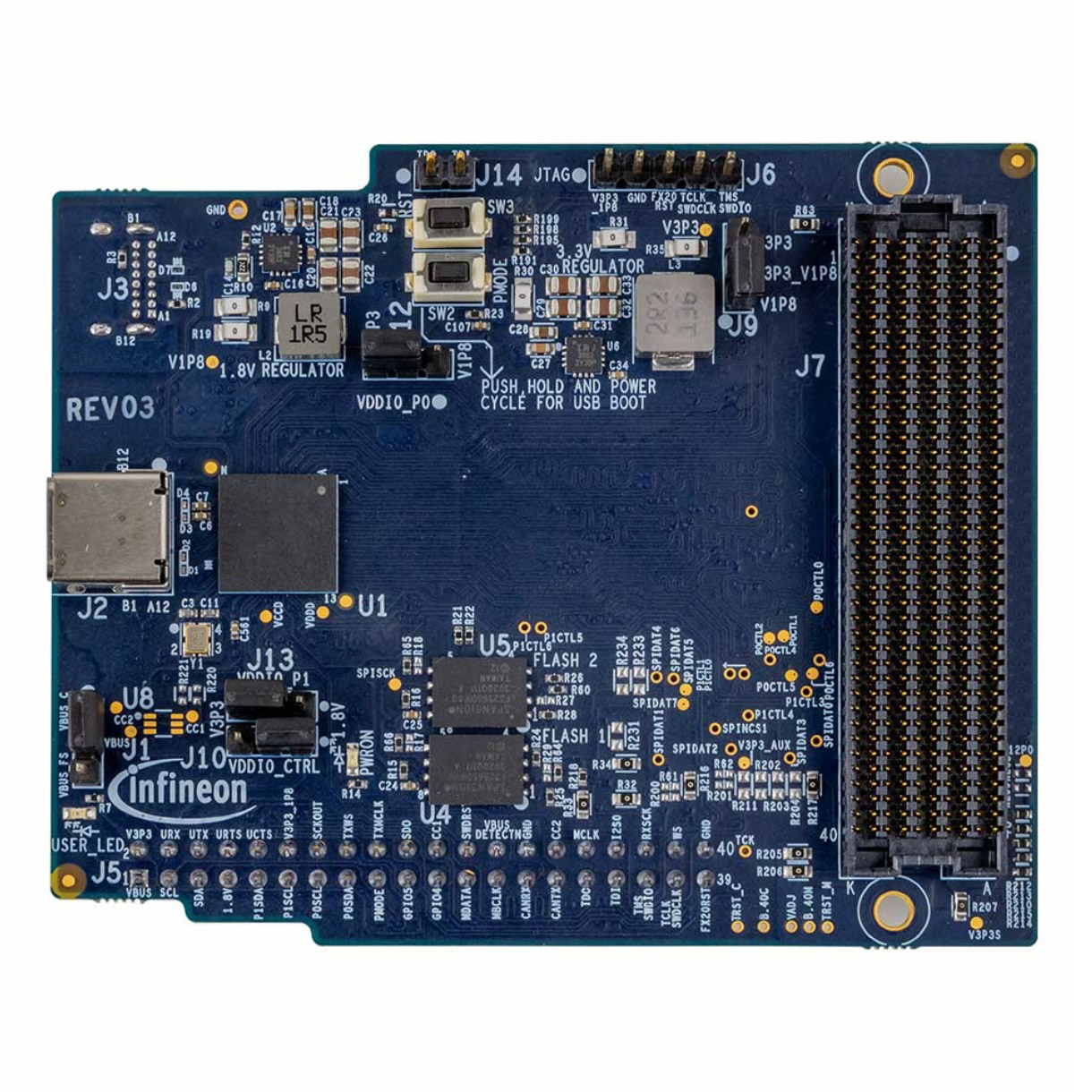 【KITFX10FMC001】EZ-USB FX10 DEV KIT