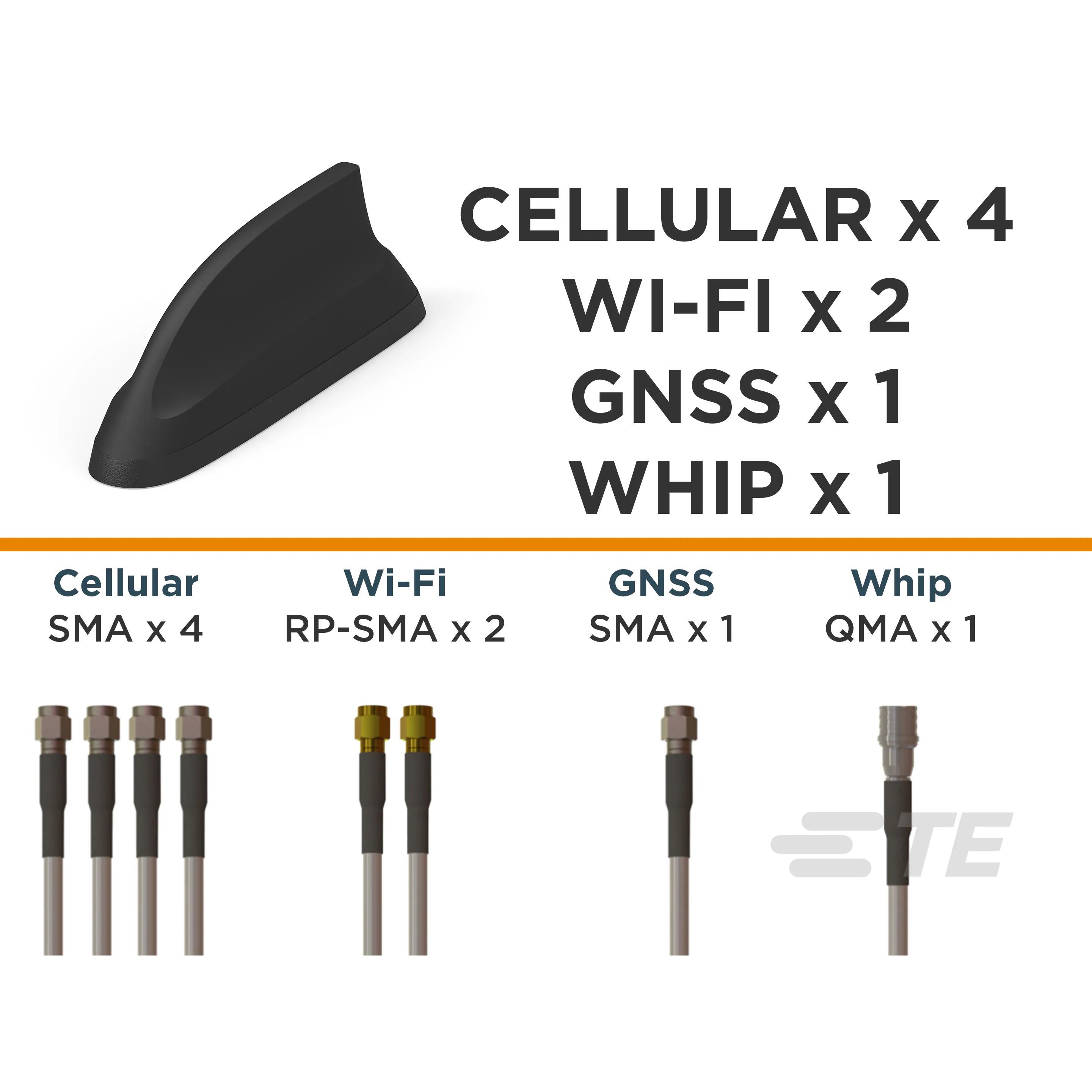 8P VEH,ANT,4X5G,2XWIFI,1XGNSS,1X【L001044-02】