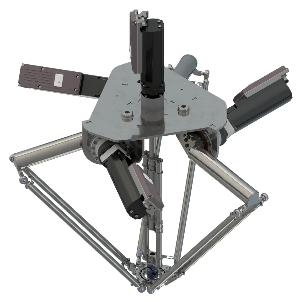 【VRKP2L0RNC00000】PACDRIVE ROBOT P2 / SH, ROTATION
