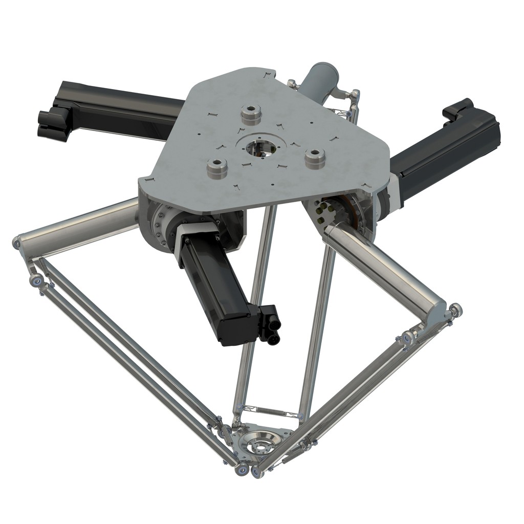 【VRKP2S0FNC00000】PACDRIVE ROBOT P2 / SH, COMPACT