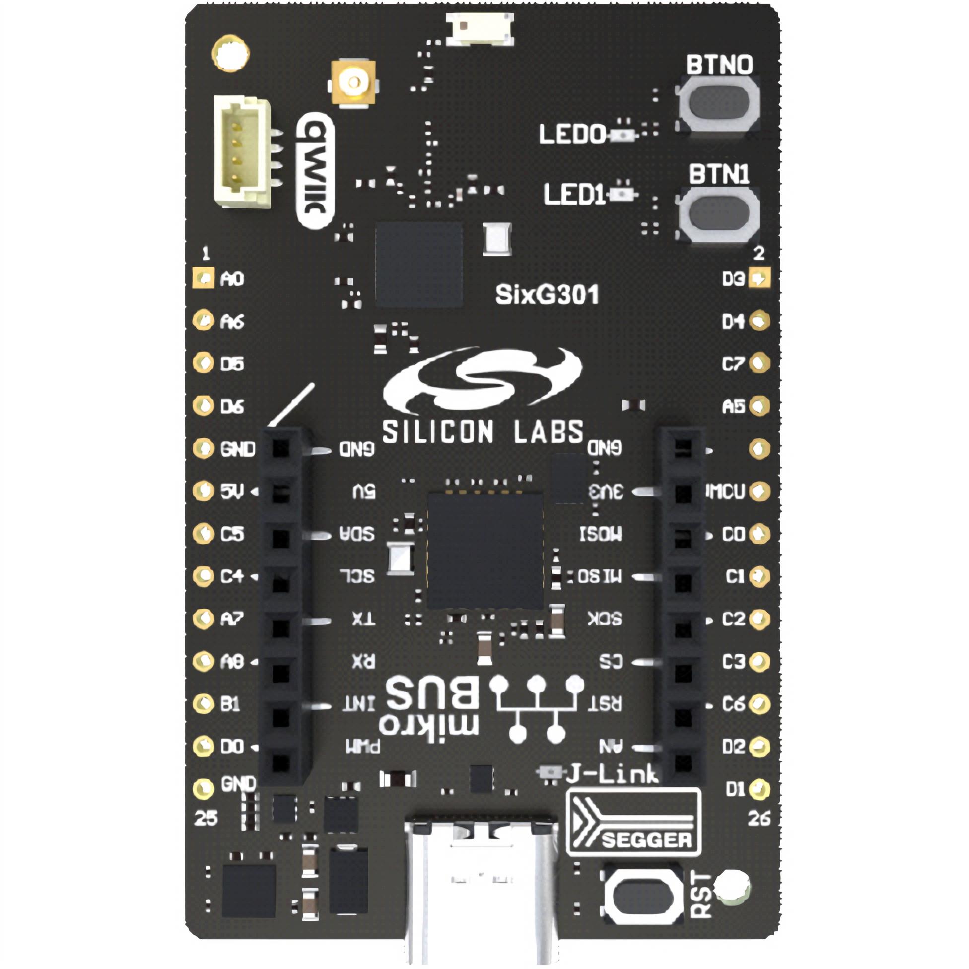 SIXG301 EXPLORER KIT【SIXG301-EK2719A】