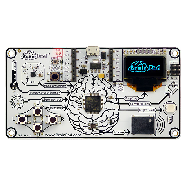 【BRAINPAD-BP2】BRAINPAD STM32F401 EVAL BRD