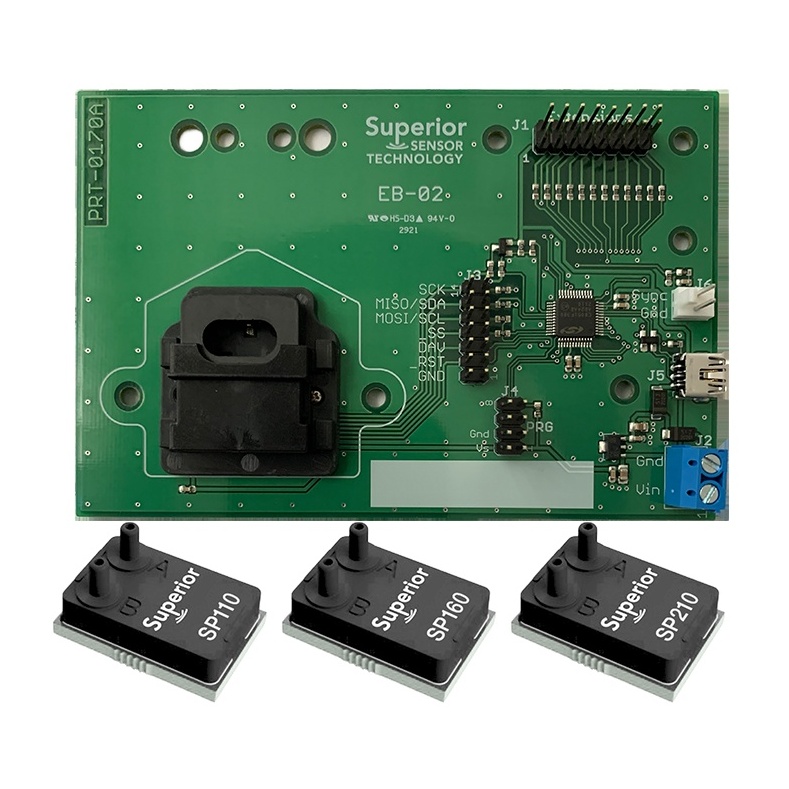 【EK03-SP】EVALUATION KIT WITH 3 SP SERIES[箱]