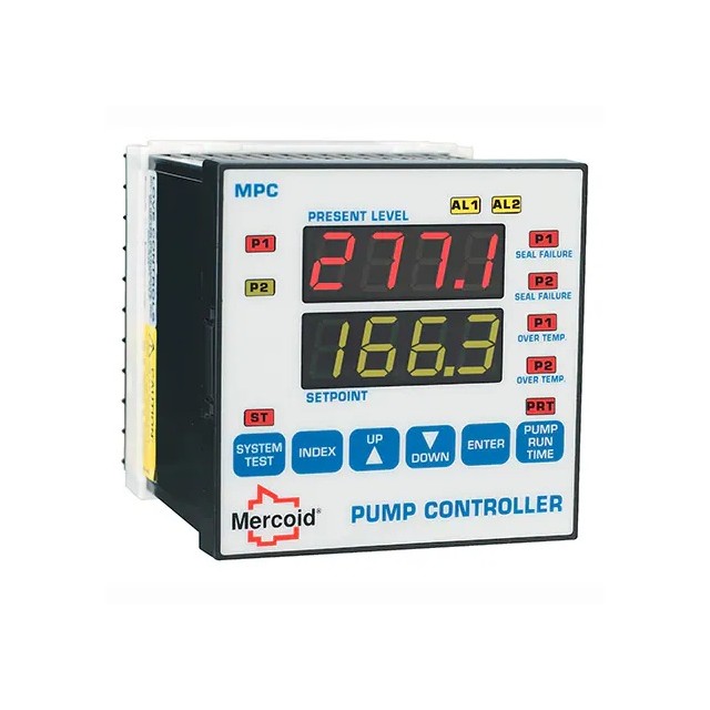 MPC