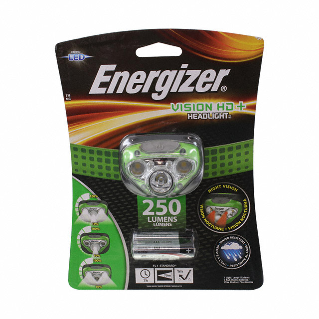 【HDC32E】HEADLIGHT LED 250LM AAA(3)