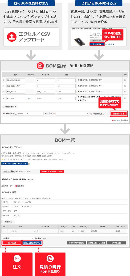 アイゼン ワンウェイねじプラグゲージ SPO 6H-GPNP 通り止り M10X1.25