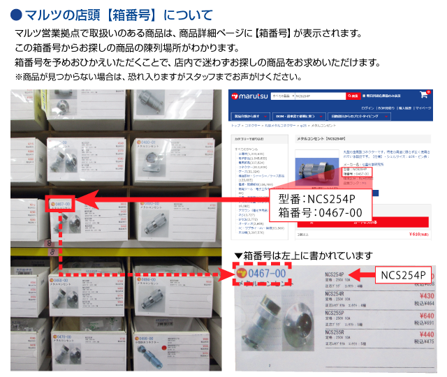 75ΩBNC型プラグ(圧着式)(100個) BCP-A3(100) カナレ電気製｜電子部品・半導体通販のマルツ