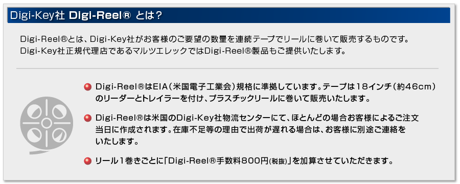 DigiReelの説明