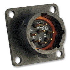 【UTS012E8P】CIRCULAR RECEPTACLE 8 WAY PANEL