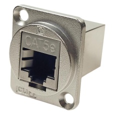 【CP30220SM】FTP SHLD ADAPTER RJ45 JACK CAT5E