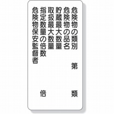 【319-09】危険物標識 危険物の類別 600×300