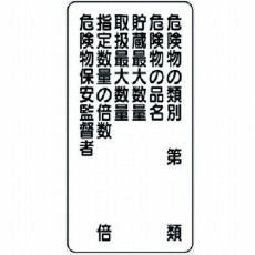 【830-19】危険物標識(縦型)危険物の類別・エコユニボード・600X300
