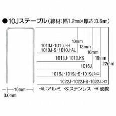 【1010J-S】ステンレスステープル 肩幅10mm 長さ10mm 5000本入り