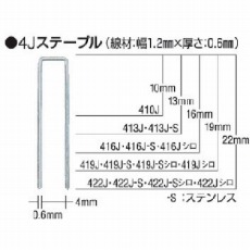 【413J】タッカ用ステープル 肩幅4mm 長さ13mm 5000本入り