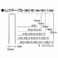 【416J】タッカ用ステープル 肩幅4mm 長さ16mm 5000本入り