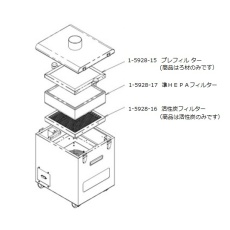 【1-5928-15】吸煙・脱臭装置 交換用プレフィルター