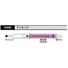 【105SE】検知管 105SE