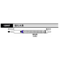 【120ST】検知管 120ST