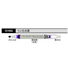 【121SG】検知管 121SG