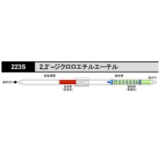 【223S】検知管2.2ジクロロエチルエテル223S