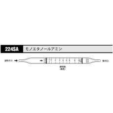 【224SA】検知管 モノエタノールアミン224SA