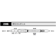 販売商品.商品代表イメージファイル