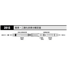 【281Sｻﾝｿ､ﾆｻﾝｶﾀﾝｿﾌﾞﾝﾘﾃｲﾘｮｳ】ガス検知管酸素二酸化炭素分離定量281S