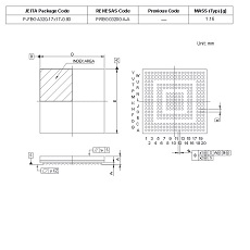 【R7S910007CBG#AC0】マイコンIC RZ/T1 32BIT ROMLESS 320FBGA