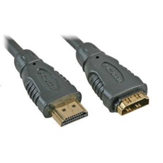 【24-14802】Connector Type A:HDMI Type A Plug