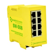 【SW-508】ENET MODULE INDUSTRIAL DIN RAIL RJ45