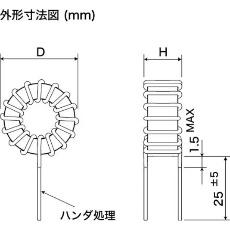 【GLA-08-0059】トロイダルコア 59 μH 8A 22mΩ