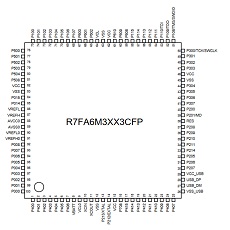 【R7FA6M3AF3CFP#AA0】RAファミリRA6M3マイコン(100ピン)