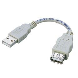 【USB-SEA01】USB2.0スイングケーブル