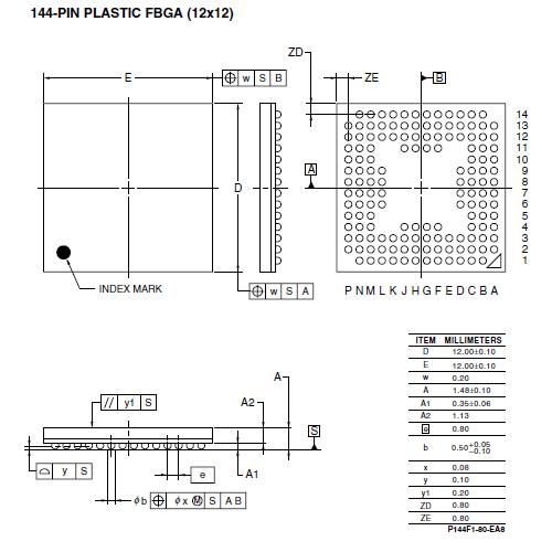 【R4F20202NFD#U0】H8S/2000ファミリ マイコン