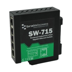 【SW-715】HARDENED GIGABIT ENET SWITCH  RJ45 X 5