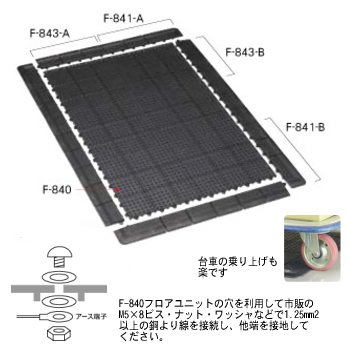 【F-840】導電性フロアマット 静電気対策