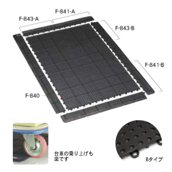 【F-841-B】導電性フロアマット [角付きBタイプ] 静電気対策