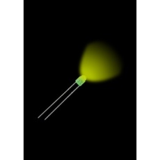 【SLR-343MG3F】丸形LEDランプ(黄緑)