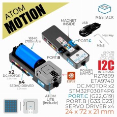 【M5STACK-K053】ATOM Motionキット(モーター、サーボドライバ付き)