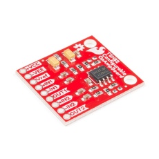 【BOB-14874】SparkFun ビデオオペアンプTSH82ブレークアウトボード