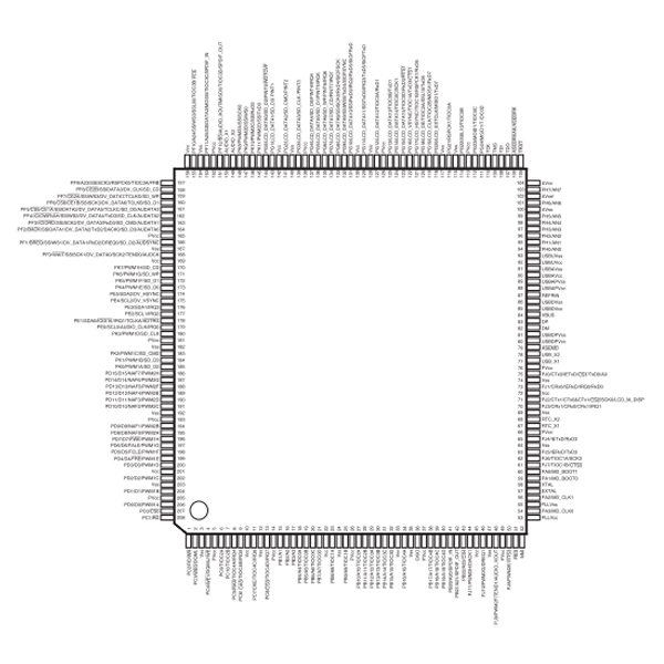 【R5S72644W144FP#U0】マイコンIC SuperH SH7260 32BIT ROMLESS 208LQFP