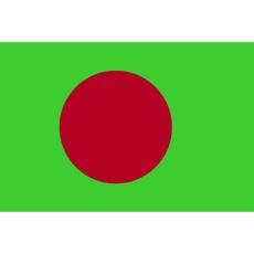 【416615】東京製旗 国旗No.1(70×105cm) バングラディシュ