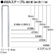 【422MAN】MAX MAステープル 肩幅4mm 長さ22mm 5000本入り