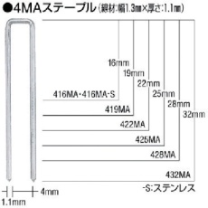 【422MAN】MAX MAステープル 肩幅4mm 長さ22mm 5000本入り