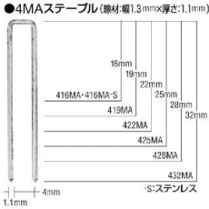 【416MAN】MAX MAステープル 肩幅4mm 長さ16mm 5000本入り