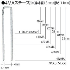 【419MAN】MAX MAステープル 肩幅4mm 長さ19mm 5000本入り